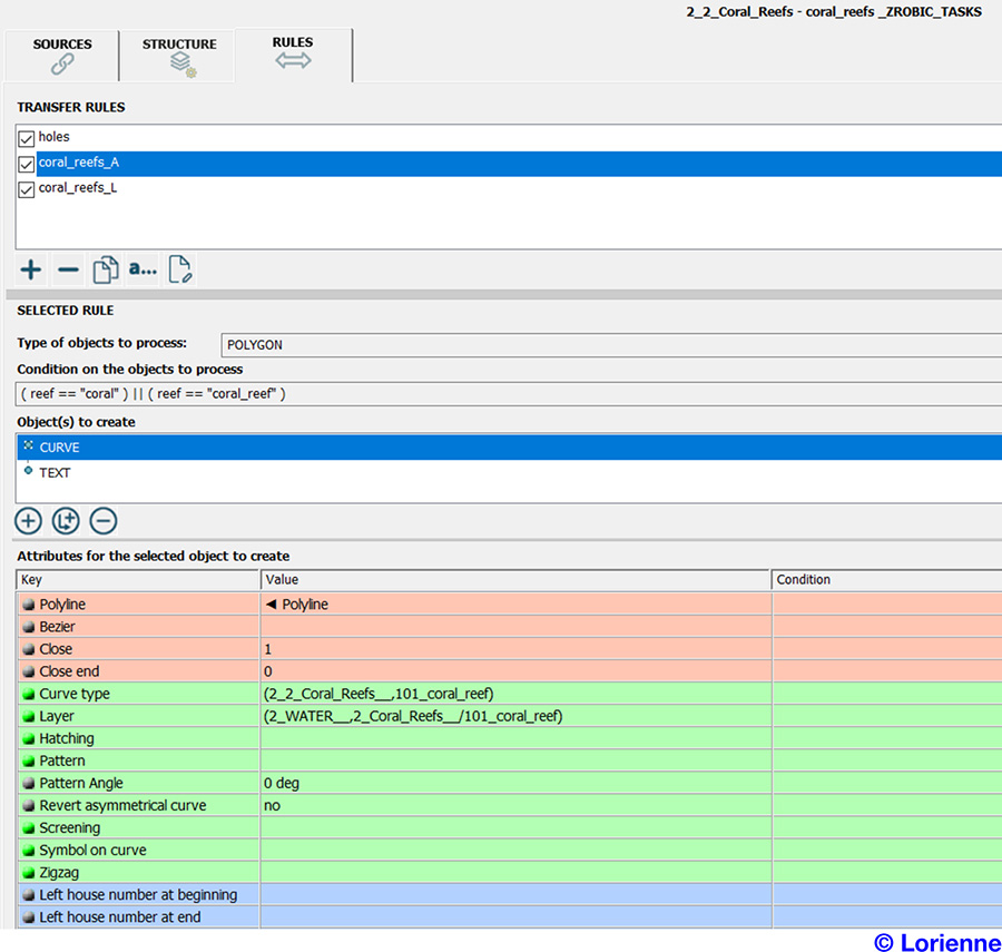 Rules in cartographical LorikSoftware, transfering informations from database to the map