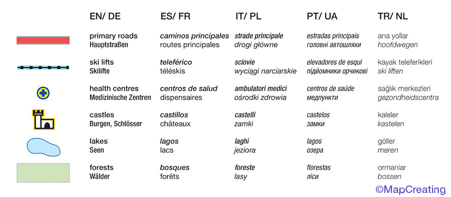 Explanations in 10 languages, for choosing 4 in the legend of MapCreating maps